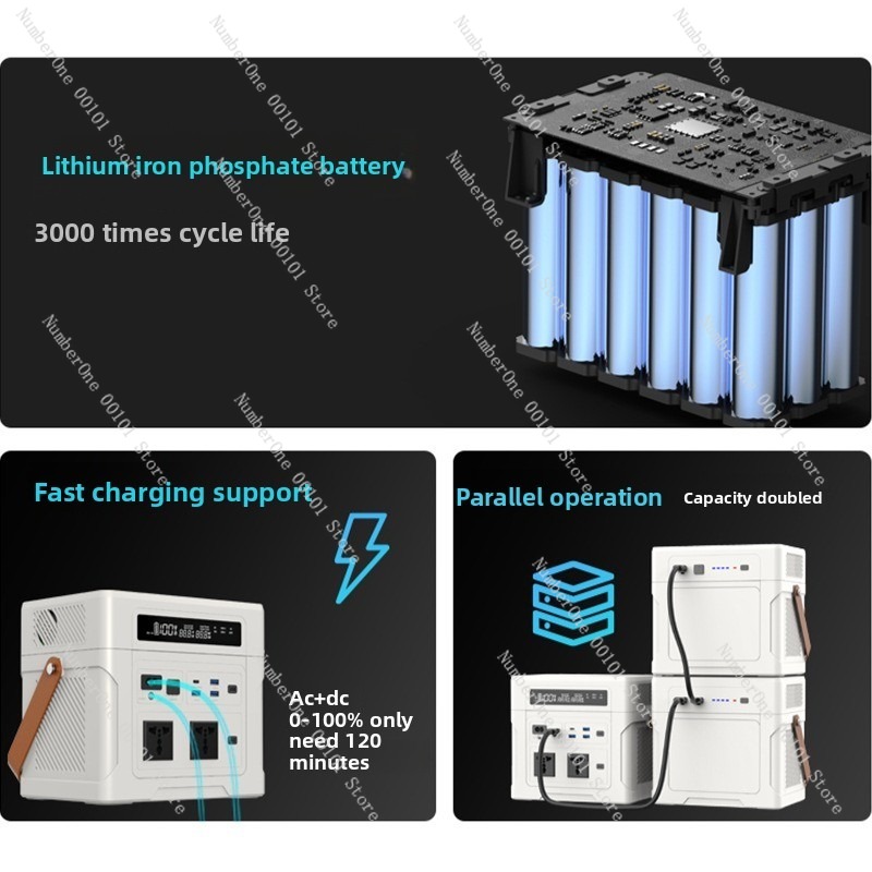 Przenośna stacja zasilania 100 – Outdoor Power Station recenzja i cena