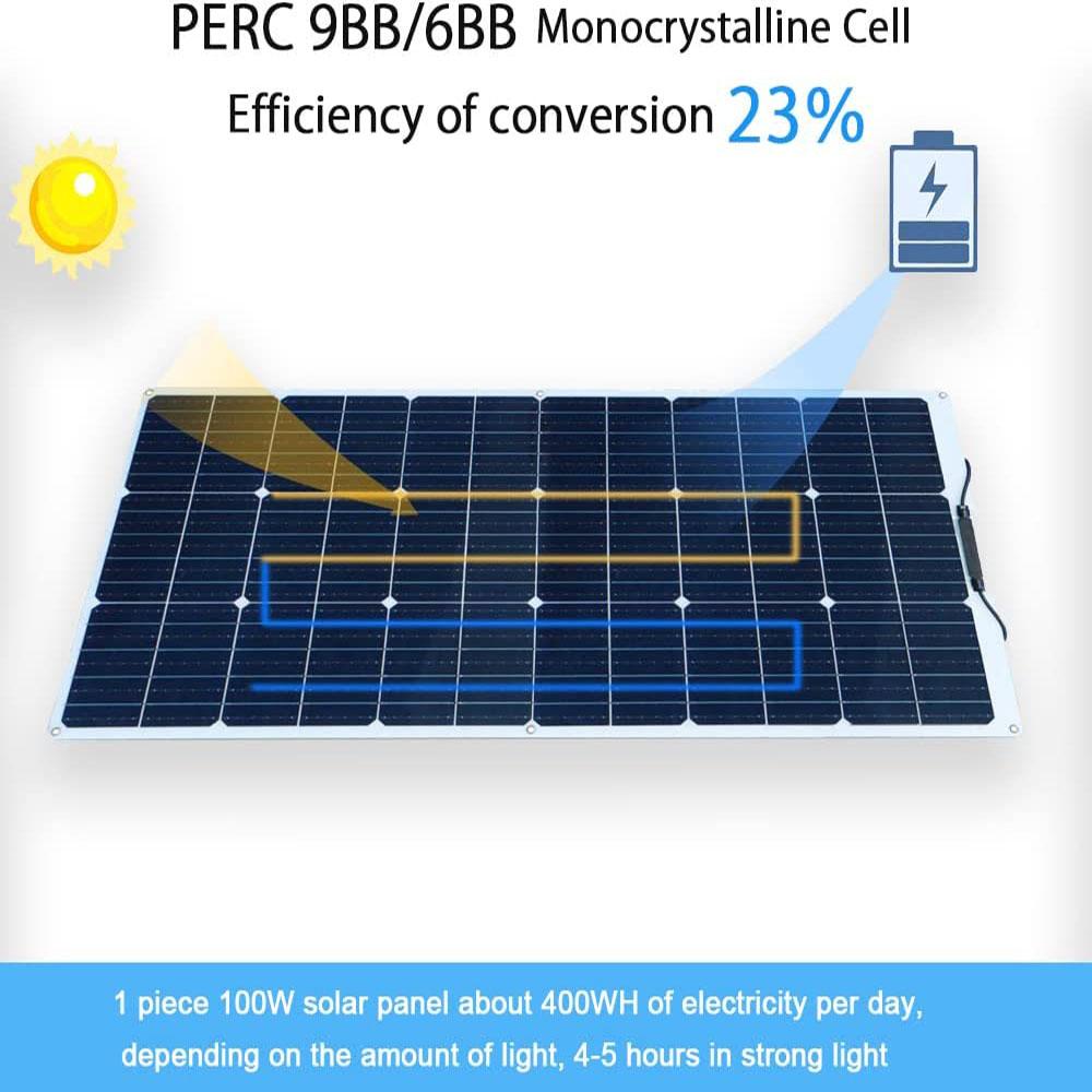 200w panele słoneczne 100W pan – Solar Panel 200W recenzja i cena