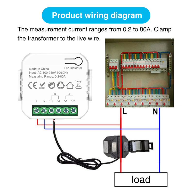 Tuya Smart Wifi Inteligentny l – Energy Monitor Meter recenzja i cena