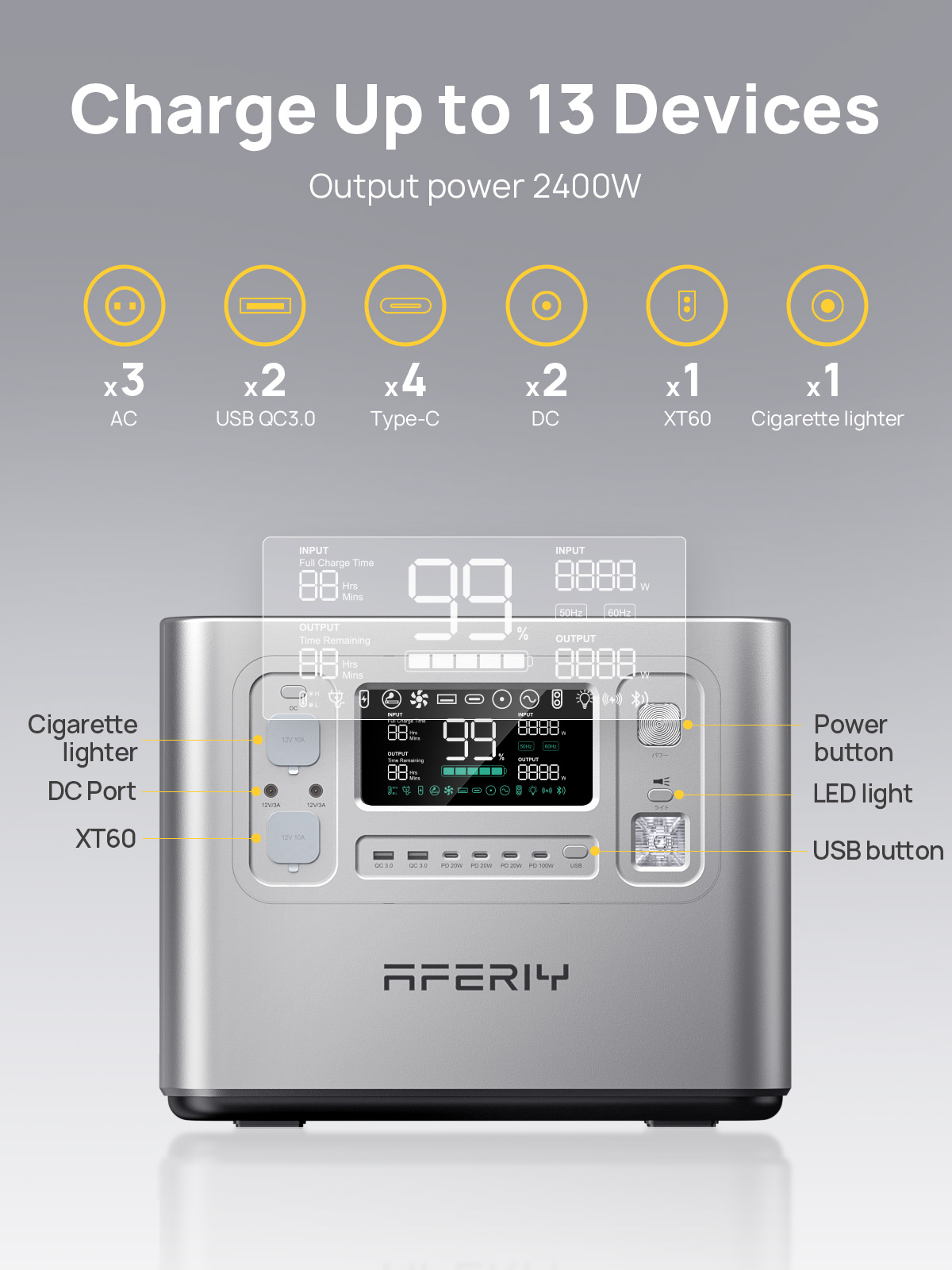 P210 Silver 2048Wh z aplikacją – Portable Power Station recenzja i cena