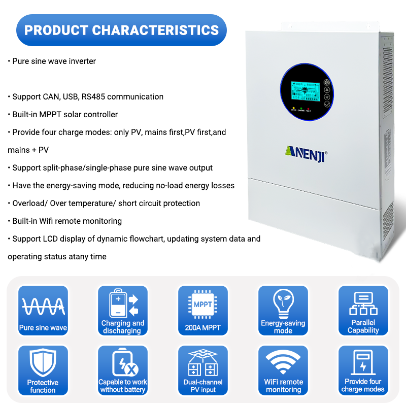 ANENJI – hybrydowy falownik so – Charge Controller Solar recenzja i cena