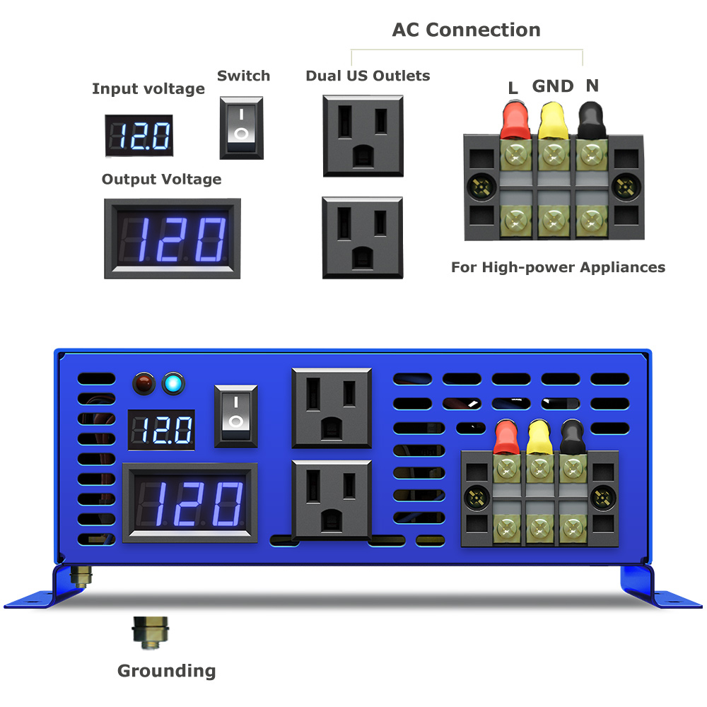 Wyprzedaż 2026 WZRELB 3000W Sa – Power Inverter recenzja i cena