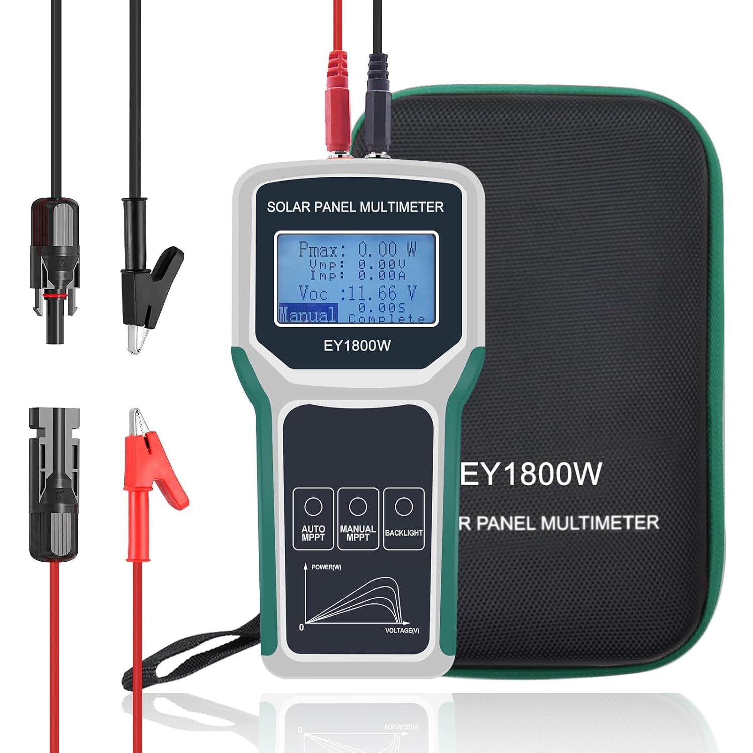 Inteligentny tester paneli sło – Energy Monitor Meter recenzja i cena