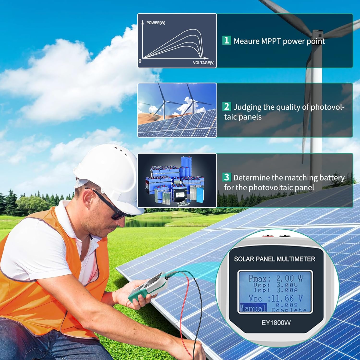 Inteligentny tester paneli sło – Energy Monitor Meter recenzja i cena