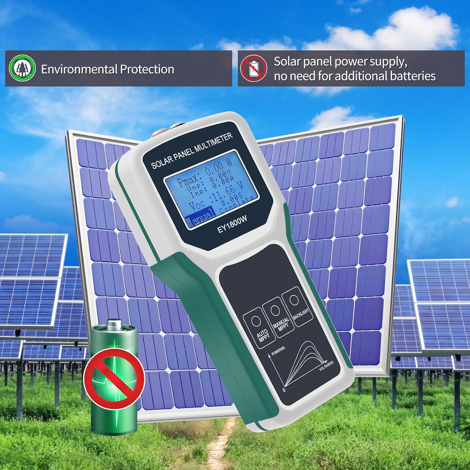 Inteligentny tester paneli sło – Energy Monitor Meter recenzja i cena