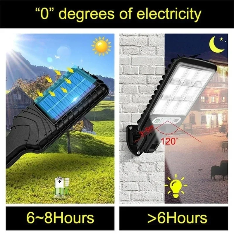Zewnętrzne solarne lampy ogrod – Solar Lamp recenzja i cena
