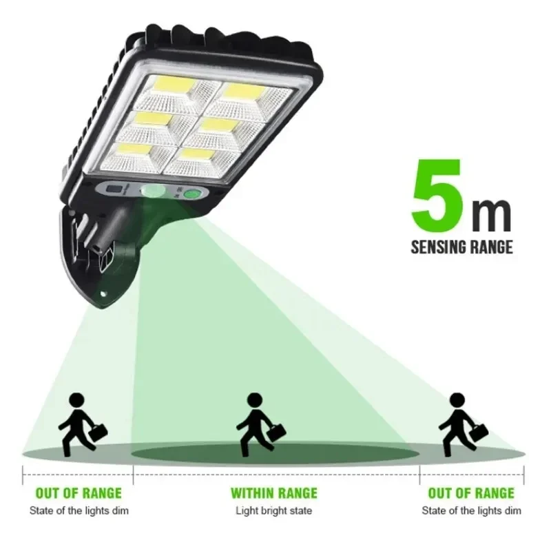 Zewnętrzne solarne lampy ogrod – Solar Lamp recenzja i cena