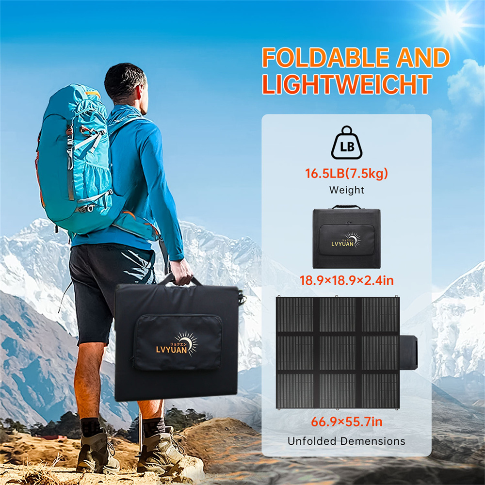 Panel słoneczny 300W 12V Mono  – Solar Panel recenzja i cena