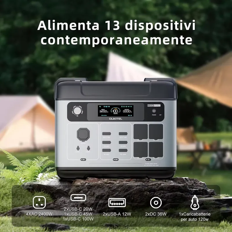 2026OUKITEL P2001 PLUS z bater – Portable Power Station recenzja i cena
