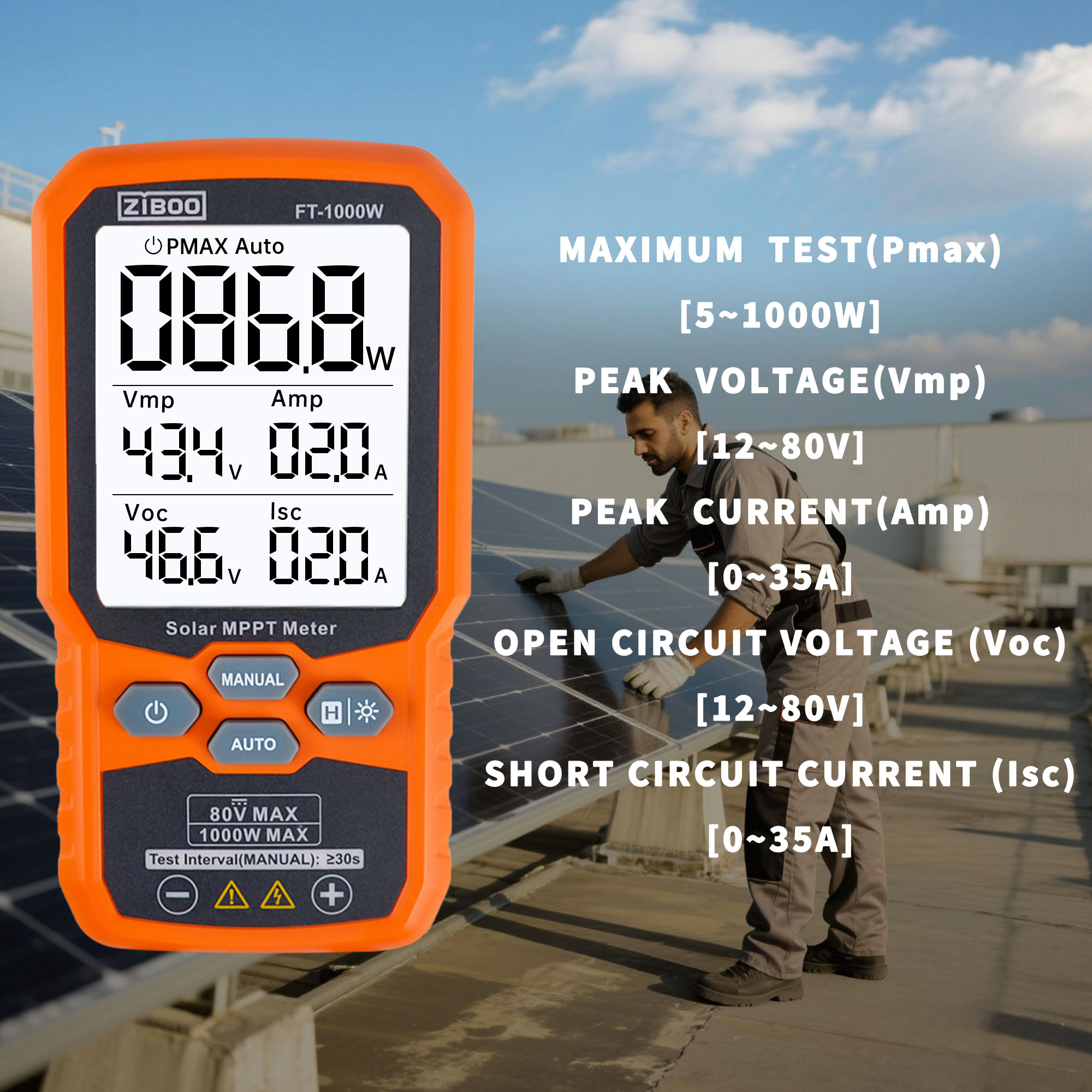 Miernik solarny MPPT ZIBOO FT- – Energy Monitor Meter recenzja i cena