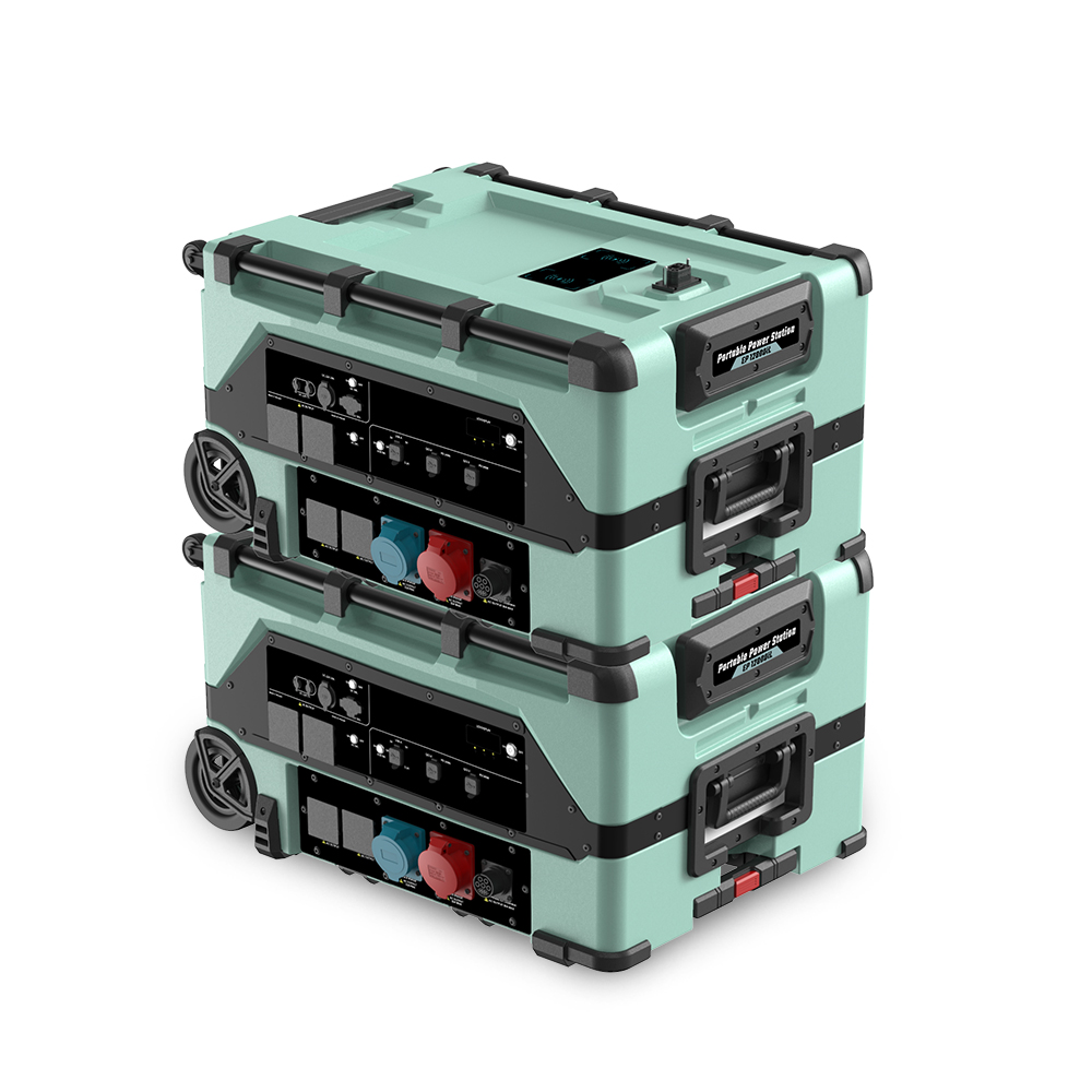 Inteligentny dom 12000W Przeno – Solar Generator recenzja i cena