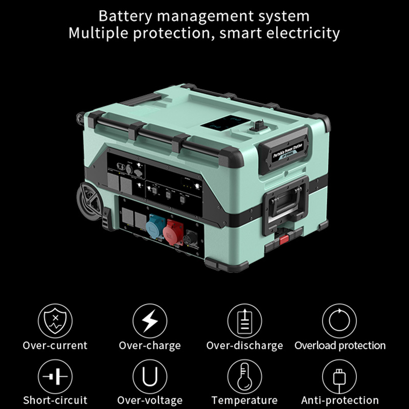 Inteligentny dom 12000W Przeno – Solar Generator recenzja i cena