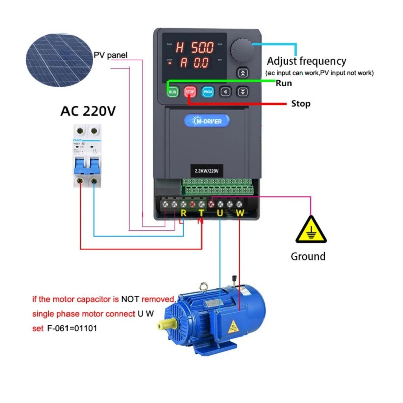 Falowniki o mocy 15 kW z serii – Charge Controller Solar recenzja i cena
